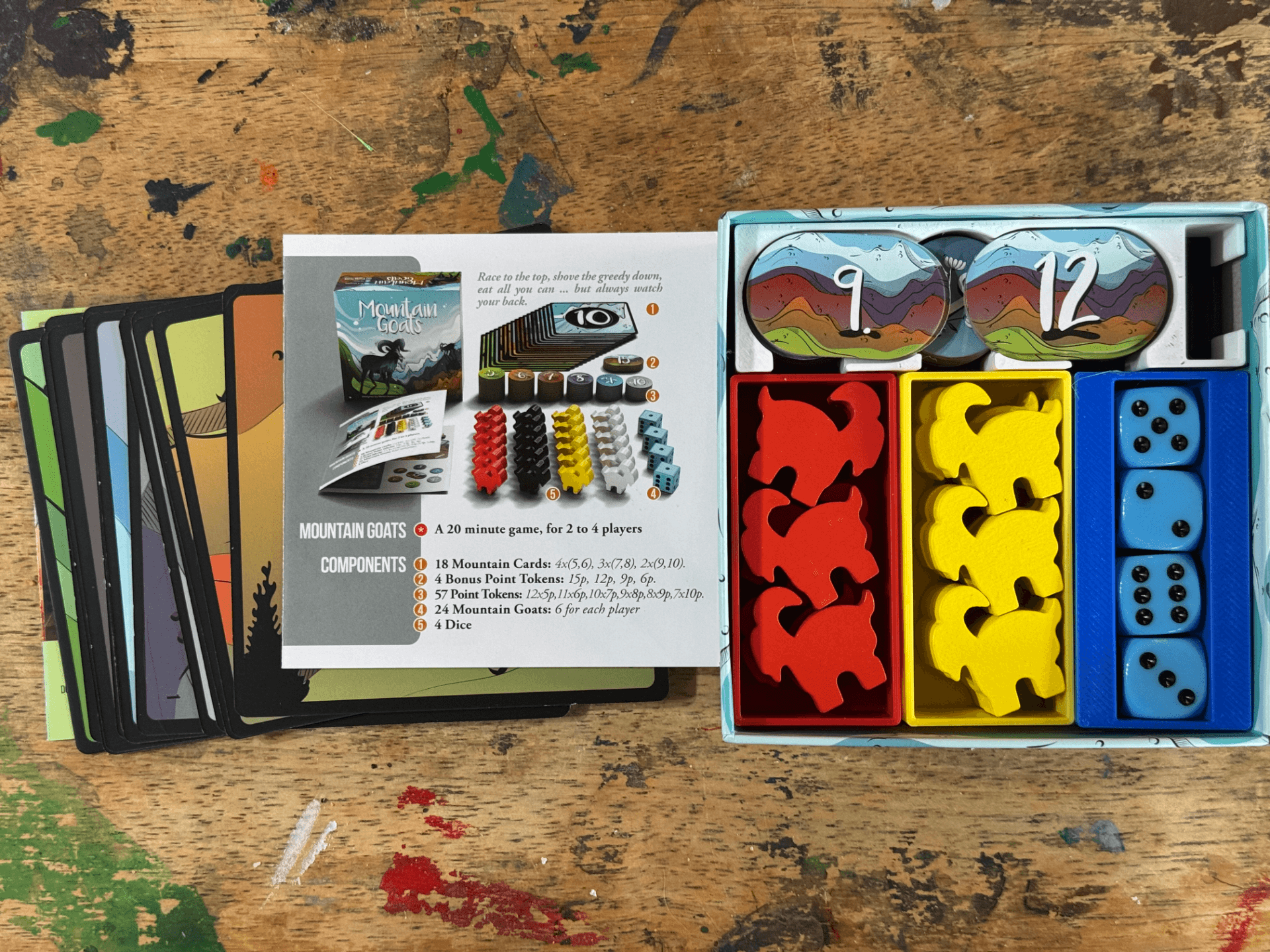 Mountain Goats Insert thumbnail 3