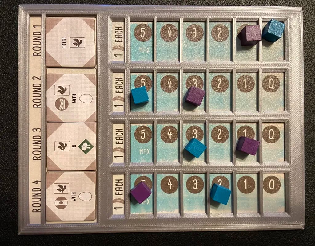 Wingspan End of the round Goal Frame view 1